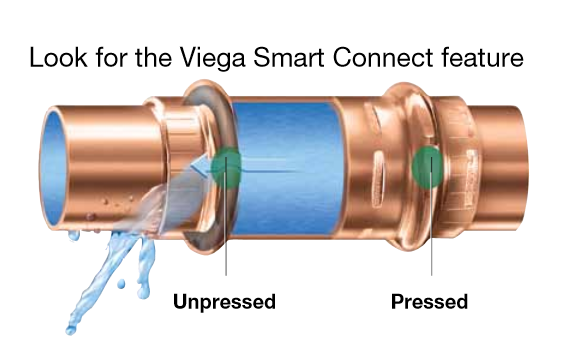 Sistema Viega Smart Connect
